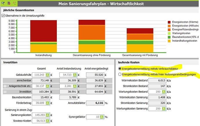 Wirtschaftlichkeit