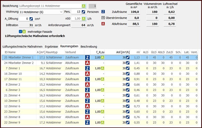 EIngabe Lüftungskonzept